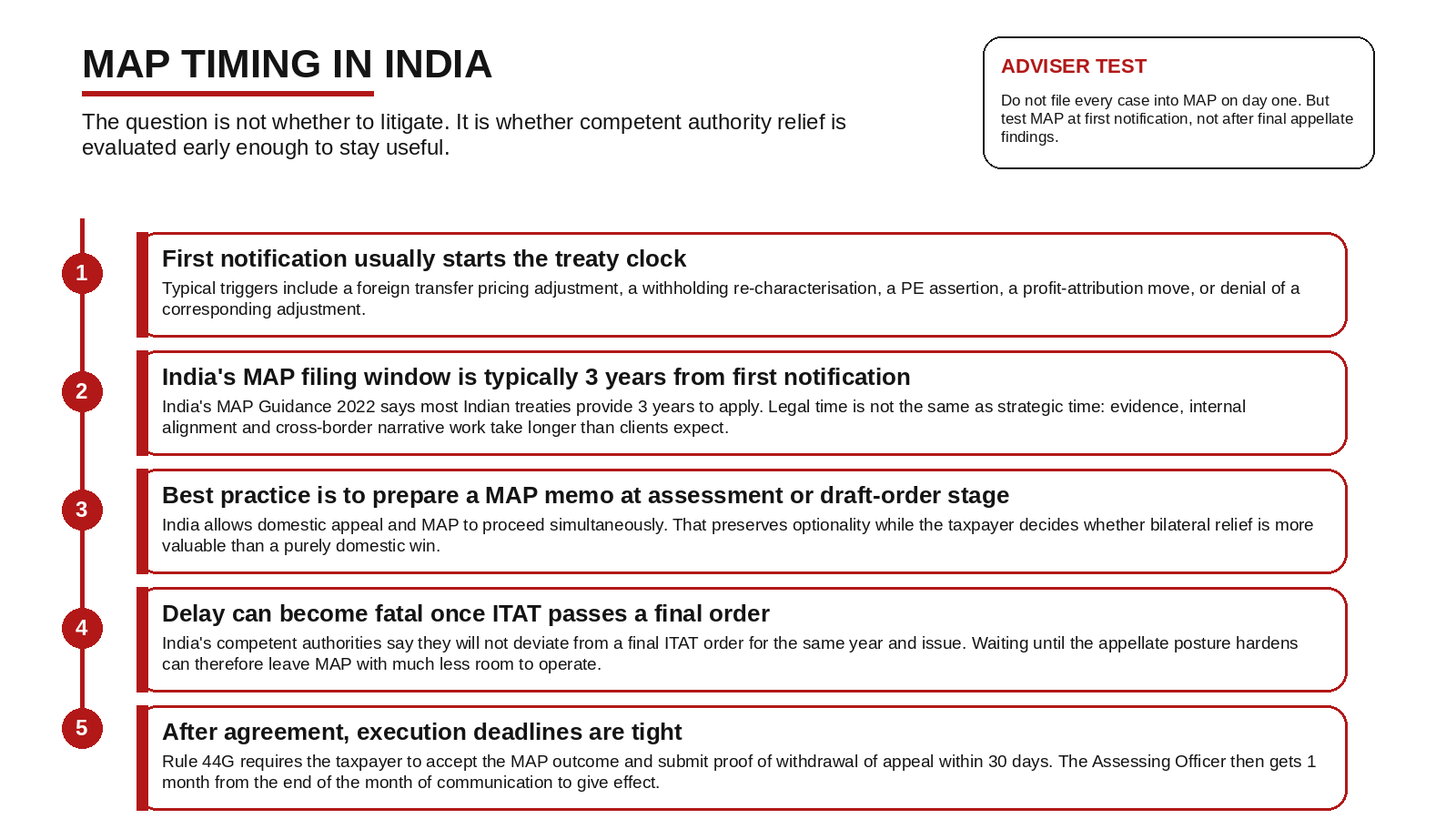 Mutual Agreement Procedure