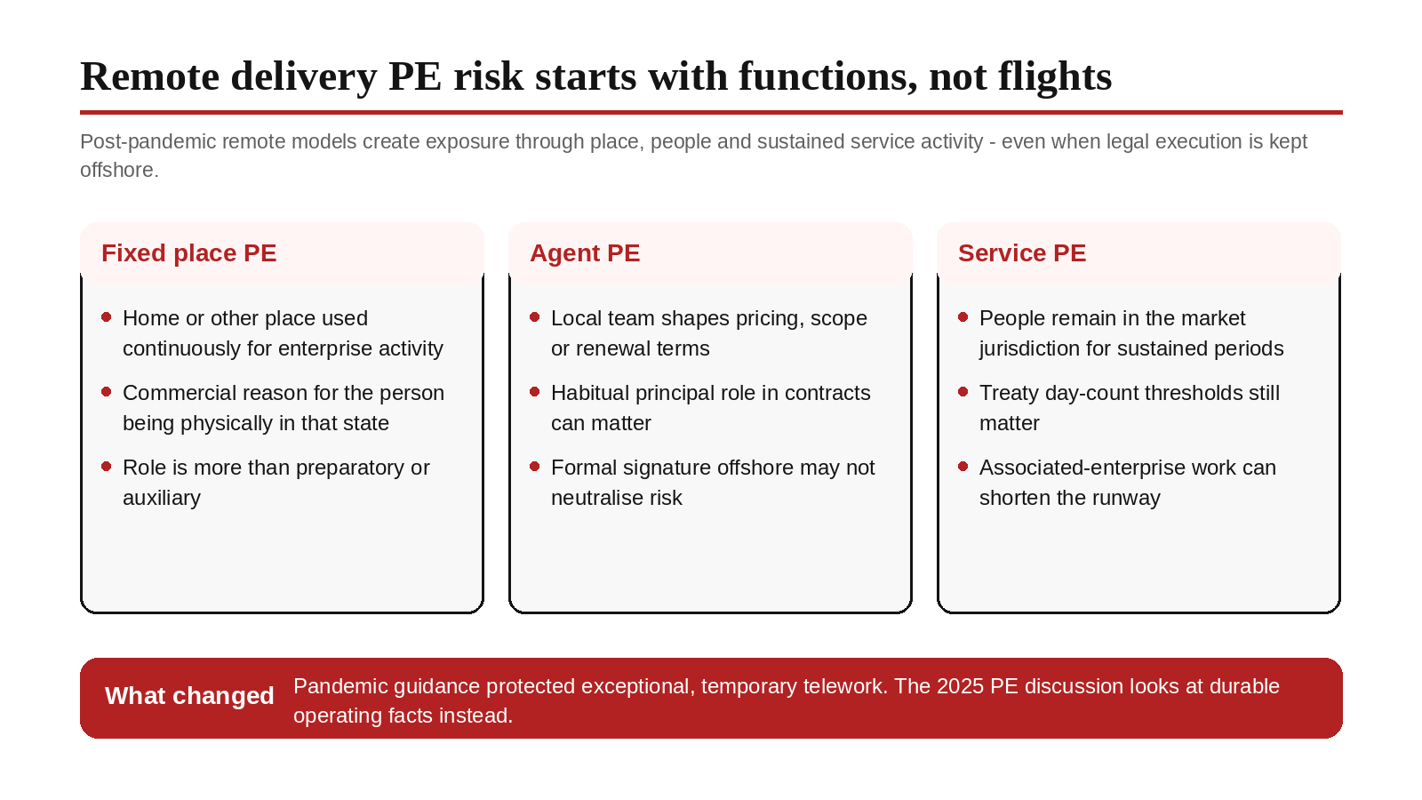 remote work permanent establishment